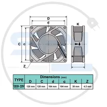 فن 12x12x3.8 220v بلبرینگی gallery1